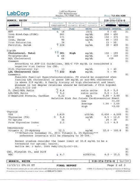 FAKE TAXI GERMAN (5,342 results) Report